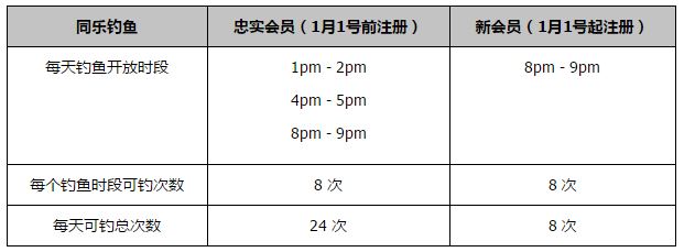 赛后，利物浦主帅克洛普接受了媒体采访。